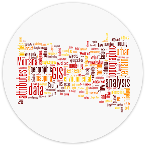 a variety of words all relating to GIS